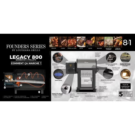 Barbecue à Pellets LG800FL Legacy LOUISIANA 7 Barbecue à Pellets LG800FL Legacy LOUISIANA – Image 7